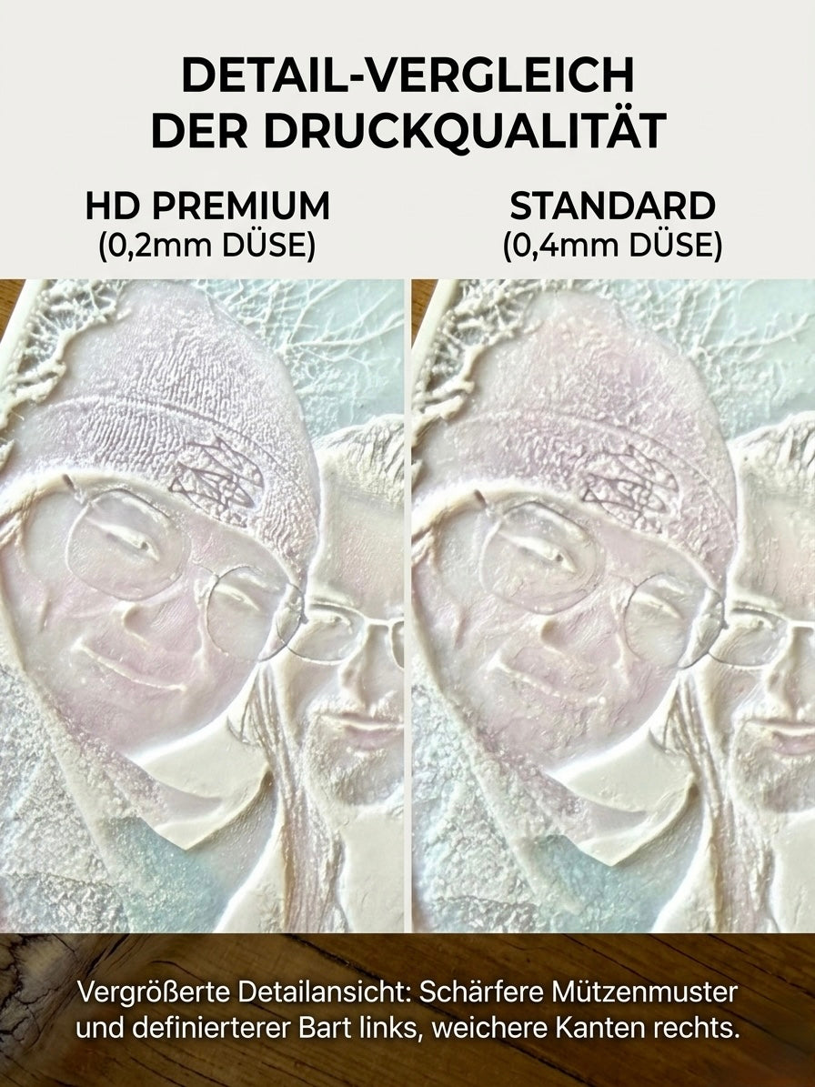 Decorative Plate "HD Premium Resolution" (0.2 mm)