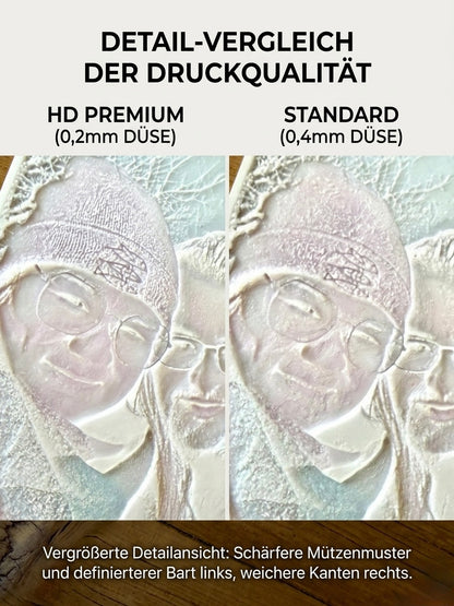 Decorative Plate "HD Premium Resolution" (0.2 mm)