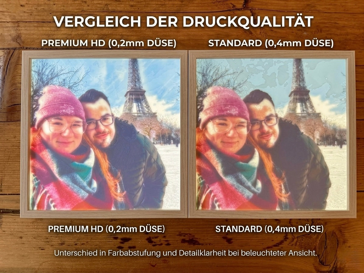 Decorative Plate "HD Premium Resolution" (0.2 mm)