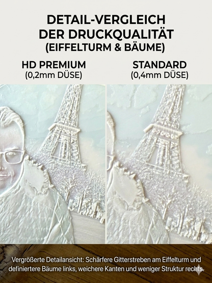 Decorative Plate "HD Premium Resolution" (0.2 mm)
